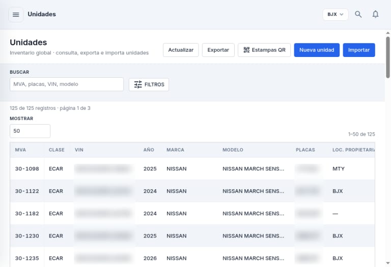 Inventario global de unidades